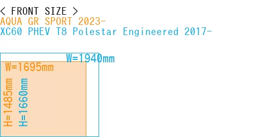 #AQUA GR SPORT 2023- + XC60 PHEV T8 Polestar Engineered 2017-